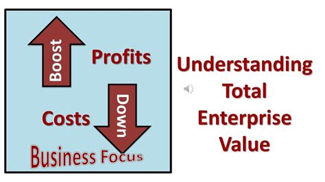 totalenterprise|fordeler med totalentreprise.
